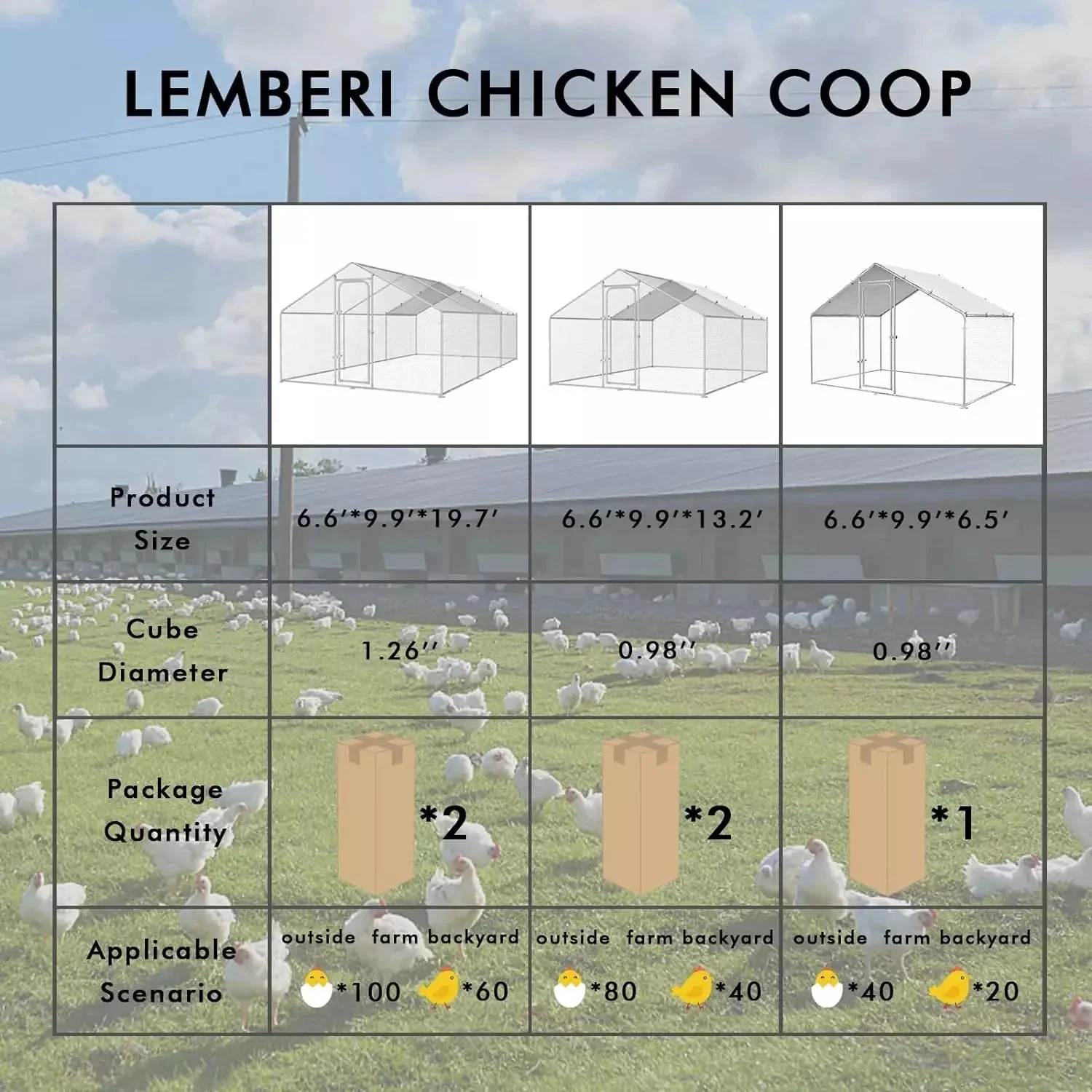 Vitesse Large Metal Chicken Coop with Waterproof and Anti-UV Cover CC01 - Image 7