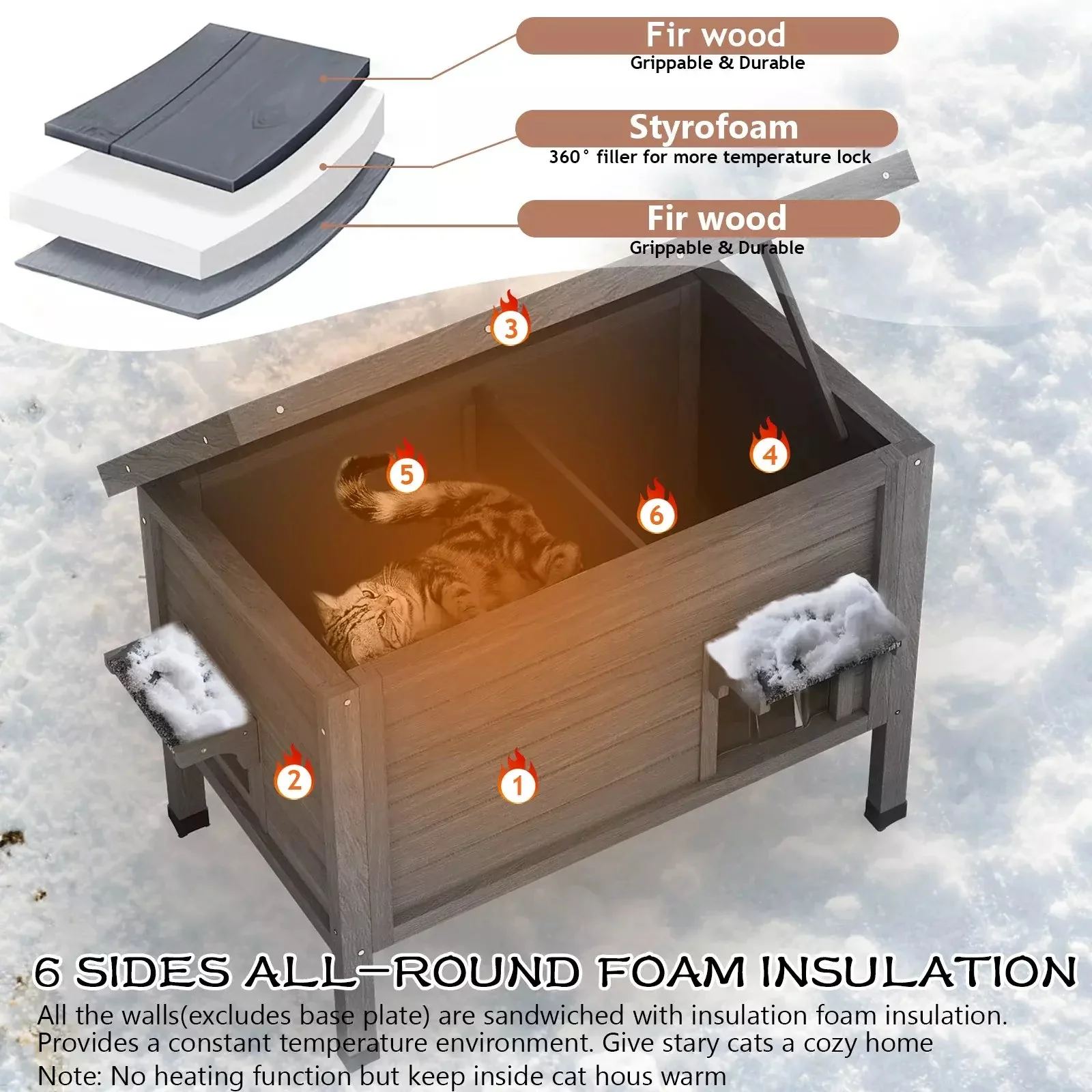 Waleaf Outdoor Cat House Weatherproof with TWO Escape Doors, Feral Cat Shelter for Outdoor Cats, Insulated All-Round Foam - Image 4