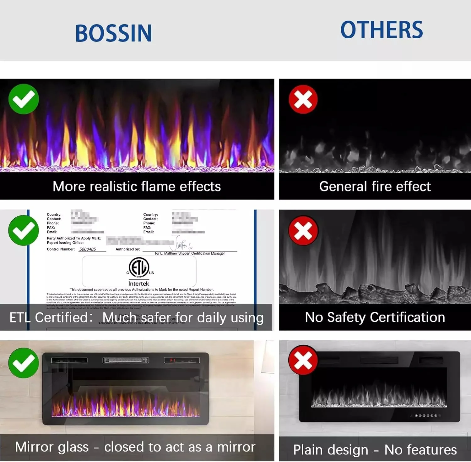 BOSSIN Ultra-Thin Silence Linear Mirrored Electric Fireplace - Image 13