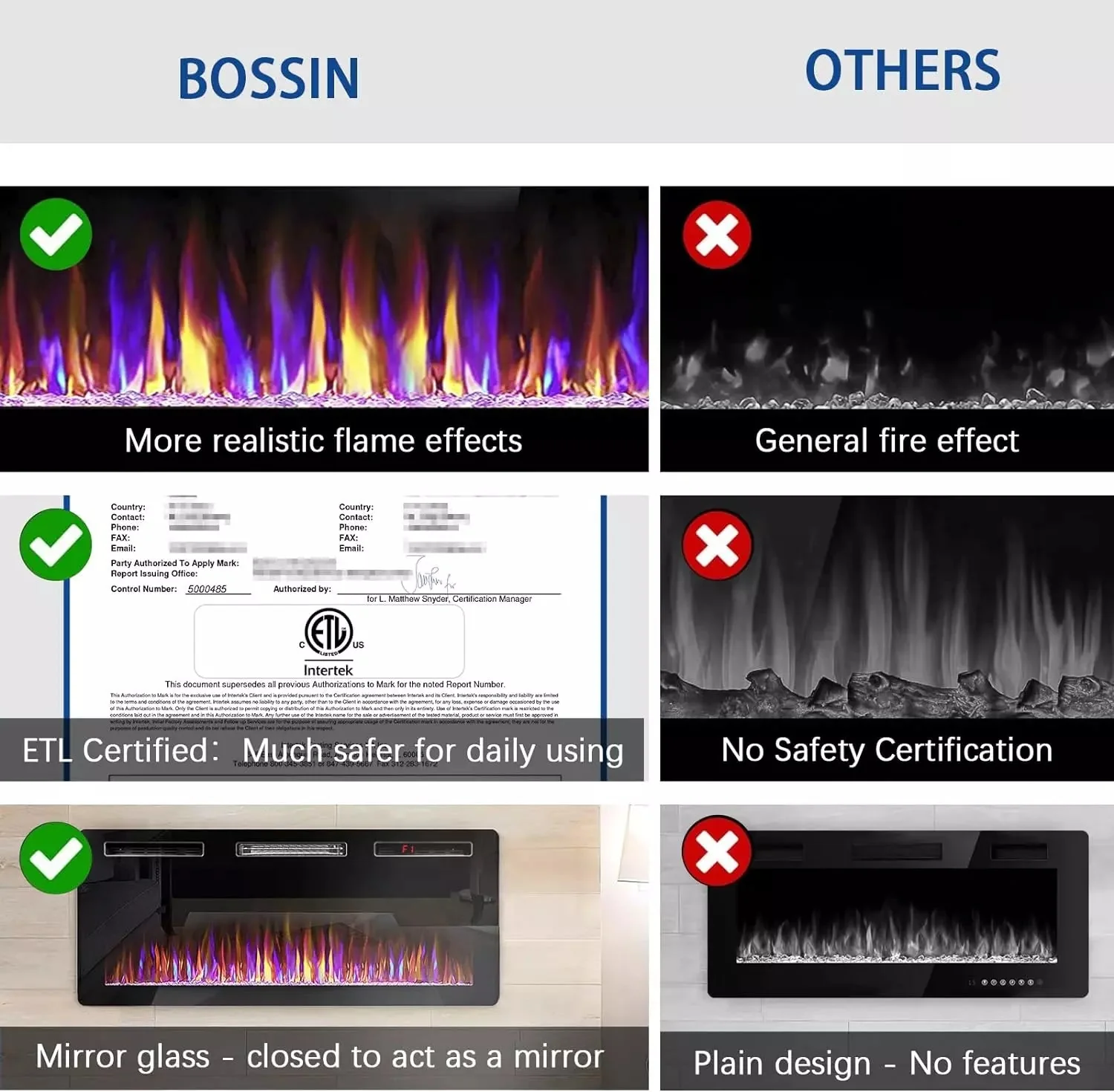 BOSSIN Ultra-Thin Silence Linear Mirrored Electric Fireplace - Image 22