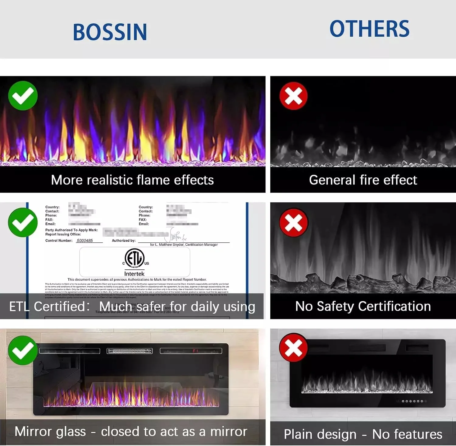 BOSSIN Ultra-Thin Silence Linear Mirrored Electric Fireplace - Image 31