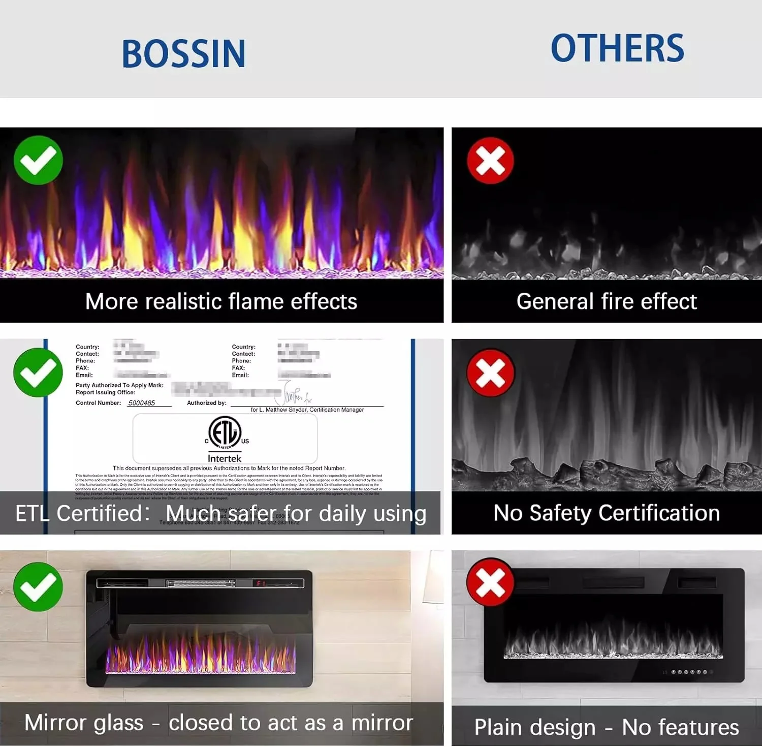 BOSSIN Ultra-Thin Silence Linear Mirrored Electric Fireplace - Image 4